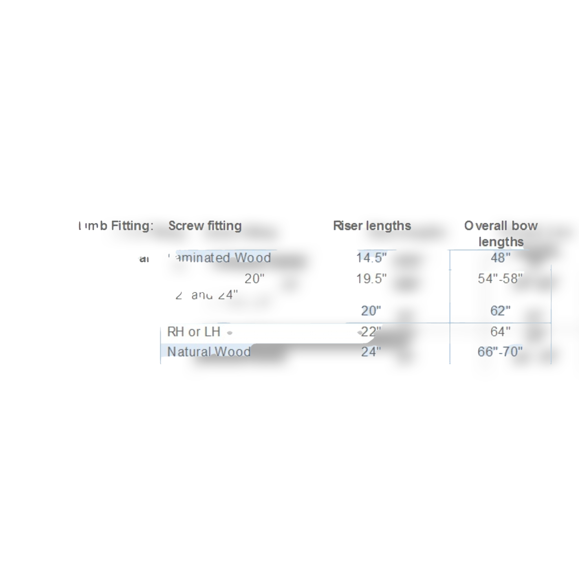 Black Sheep Handle Apollo LH 20"